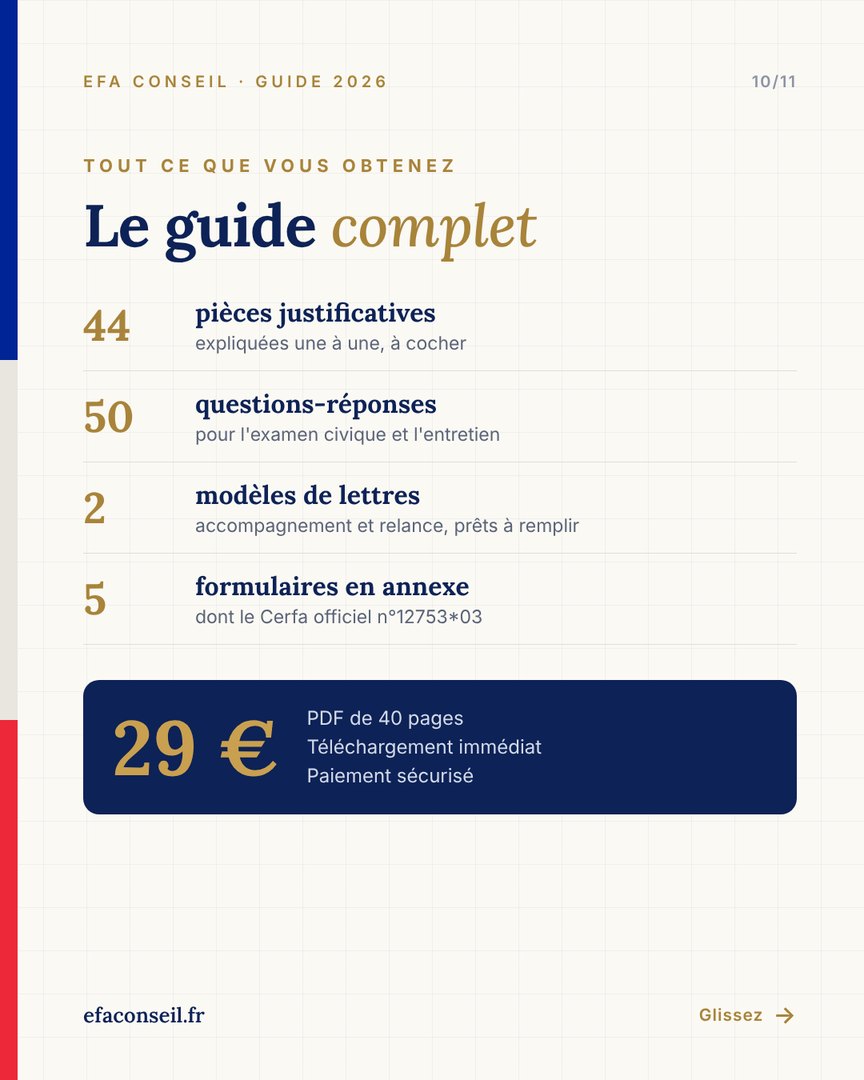 Le guide complet : 44 pièces, 50 questions, 2 lettres, 5 formulaires, 29 €